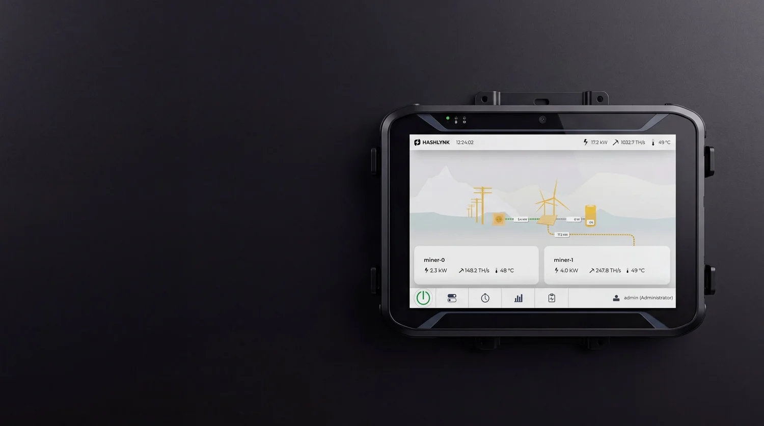 FlexControl, Echtzeit-Energiemanagement